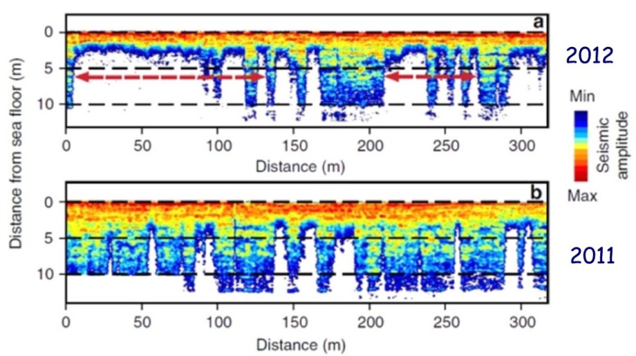 Changing_methane_upper_boundary_2011-2012_031.jpg