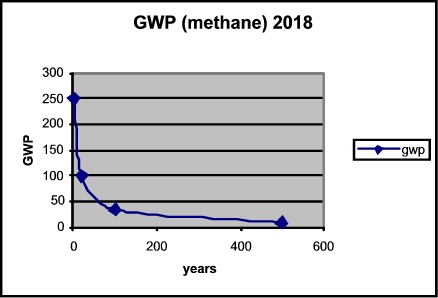 GWP_from_20182.jpg