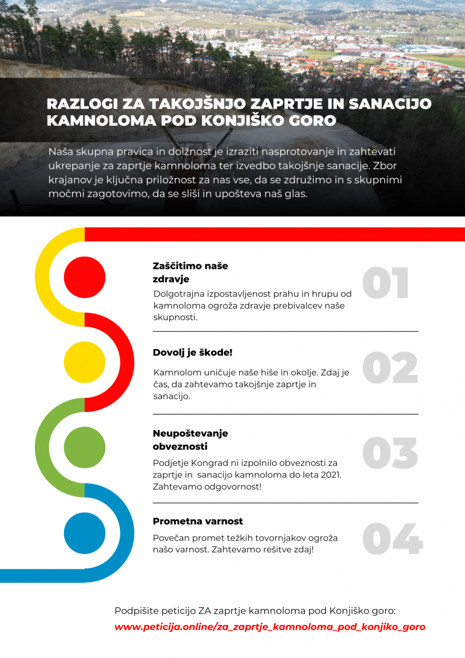 Razlogi_ZA_zaprtje_kamnoloma_pod_Konjiško_goro.png
